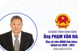 Chương trình hành động của ông Phạm Văn Nam, ứng cử viên HĐND tỉnh Lâm Đồng khóa XI, nhiệm kỳ 2026 - 2031