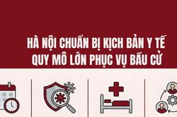 Hà Nội chuẩn bị kịch bản y tế toàn diện cho ngày bầu cử