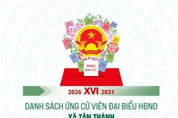 Danh sách những người ứng cử đại biểu HĐND xã Tân Thành nhiệm kỳ 2026-2031