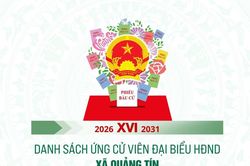 Danh sách những người ứng cử đại biểu HĐND xã Quảng Tín nhiệm kỳ 2026-2031