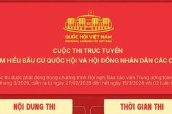 Cuộc thi trực tuyến tìm hiểu về bầu cử đại biểu Quốc hội và đại biểu HĐND các cấp