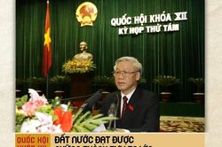 Quốc hội khóa XII: Đất nước đạt được những thành tựu to lớn