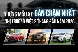 [Infographic] Những mẫu xe bán chậm nhất thị trường Việt Nam 2 tháng đầu năm 2026