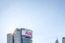 Tập đoàn AIA công bố kết quả kinh doanh thành công năm 2025