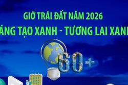 Chiến dịch Giờ Trái đất 2026 'Sáng tạo xanh – Tương lai xanh' vào ngày nào?
