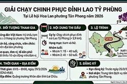 Giải chạy chinh phục đỉnh Lao Tỷ Phùng tại Lễ hội Hoa Lan phường Tân Phong năm 2026