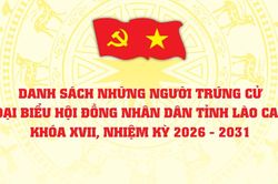 Lào Cai: Công bố danh sách những người trúng cử đại biểu HĐND tỉnh khóa XVII, nhiệm kỳ 2026 - 2031