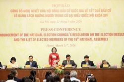 Góc nhìn văn hóa: 'Kết quả bầu cử: Minh chứng sinh động cho niềm tin của nhân dân'