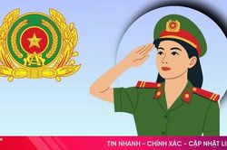 7 thay đổi quan trọng khi xét tuyển vào các trường công an năm 2026