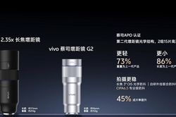vivo X300 Ultra lộ diện thông số camera: Bước tiến mới trong nỗ lực thay thế máy ảnh chuyên dụng