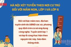 Hà Nội tuyển sinh đầu cấp theo nơi cư trú: Làm rõ cách xác định đối tượng ưu tiên