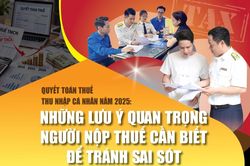 Quyết toán thuế thu nhập cá nhân năm 2025: Những lưu ý quan trọng người nộp thuế cần biết để tránh sai sót