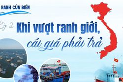 Kỳ 2: Khi vượt ranh giới, cái giá phải trả