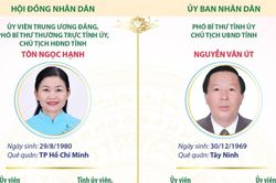 Các chức danh chủ chốt của HĐND và UBND tỉnh Đồng Nai nhiệm kỳ 2026-2031