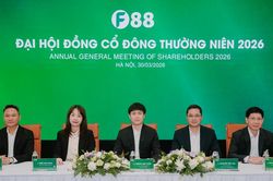 CTCP Đầu tư F88 (F88) đặt kế hoạch lãi 1.134 tỷ đồng và dư nợ 7.502 tỷ, dồn lực tăng vốn lên gần 2.500 tỷ để mở rộng quy mô
