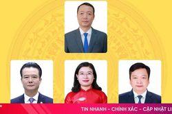 Lãnh đạo và thành viên UBND tỉnh Hà Tĩnh nhiệm kỳ 2026-2031