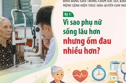 Vì sao phụ nữ sống lâu hơn nhưng ốm đau nhiều hơn?