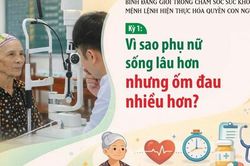 Vì sao phụ nữ sống lâu hơn nhưng ốm đau nhiều hơn?