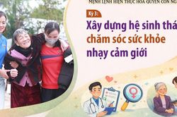 Xây dựng hệ sinh thái chăm sóc sức khỏe nhạy cảm giới