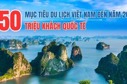 Phát triển du lịch xanh, Việt Nam phấn đấu đón 50 triệu khách quốc tế vào năm 2030