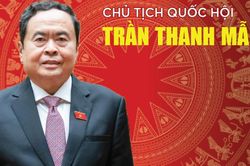 Infographic: Tiểu sử tóm tắt của Chủ tịch Quốc hội Trần Thanh Mẫn