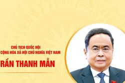Tiểu sử Chủ tịch Quốc hội Trần Thanh Mẫn