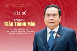 Đồng chí Trần Thanh Mẫn tái đắc cử Chủ tịch Quốc hội khóa 16