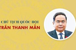 Infographic: Sự nghiệp Chủ tịch Quốc hội khóa XVI Trần Thanh Mẫn
