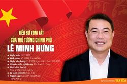 Tiểu sử tóm tắt của Thủ tướng Chính phủ Lê Minh Hưng
