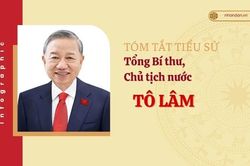 [Infographic] Tóm tắt tiểu sử Tổng Bí thư, Chủ tịch nước Tô Lâm