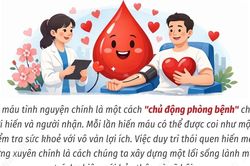 Hiến máu tình nguyện - một cách 'chủ động phòng bệnh' vì cộng đồng