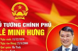 Đồng chí Lê Minh Hưng giữ chức Thủ tướng Chính phủ