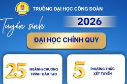 Năm 2026, Trường Đại học Công đoàn tuyển sinh 25 ngành/chương trình đào tạo, 5 phương thức xét tuyển