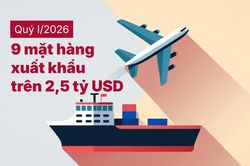 [Infographic] 9 mặt hàng xuất khẩu đạt kim ngạch trên 2,5 tỷ USD