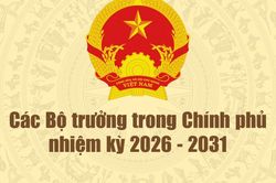 Infographic: Tiểu sử tóm tắt các bộ trưởng trong Chính phủ nhiệm kỳ 2026-2031