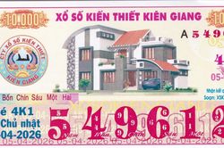 Kiểm toán Nhà nước kiến nghị kiểm điểm lãnh đạo Xổ số Kiên Giang vì loạt vi phạm
