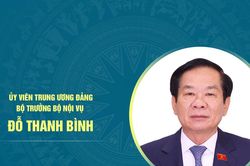 Tiểu sử Bộ trưởng Bộ Nội vụ Đỗ Thanh Bình