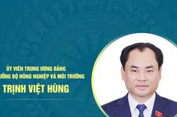 Tiểu sử Bộ trưởng Bộ Nông nghiệp và Môi trường Trịnh Việt Hùng