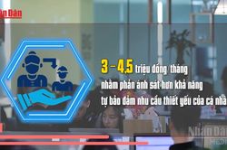 [Video] Đề xuất nâng ngưỡng thu nhập xác định người phụ thuộc lên 3 - 4,5 triệu đồng
