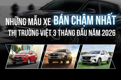 [Infographic] Những mẫu xe bán chậm nhất thị trường Việt Nam 3 tháng đầu năm 2026