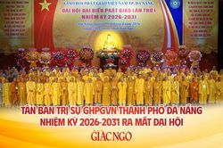 Đà Nẵng: Danh sách và chức danh Ban Thường trực Ban Trị sự GHPGVN thành phố nhiệm kỳ 2026-2031