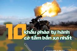 10 khẩu pháo tự hành có tầm bắn xa nhất