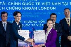HDBank hợp tác thúc đẩy kết nối thị trường vốn quốc tế
