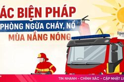 [Motion Graphics] Các biện pháp phòng ngừa cháy, nổ mùa nắng nóng