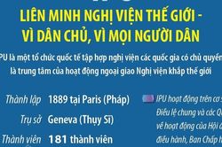 IPU: Liên minh Nghị viện thế giới - Vì dân chủ, vì mọi người dân