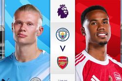 Nhận định Man City vs Arsenal: 'Chung kết' sớm Ngoại hạng Anh