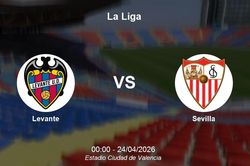 Nhận định Levante vs Sevilla - Trận cầu sinh tử cho cuộc đua trụ hạng La Liga