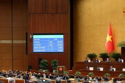 Quốc hội phê chuẩn quyết toán ngân sách nhà nước năm 2024