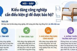 [Hỏi-đáp] Kiểu dáng công nghiệp cần điều kiện gì để được bảo hộ?