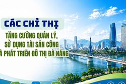 [Infographic] - Các chỉ thị của Thành ủy Đà Nẵng về tăng cường quản lý, sử dụng tài sản công và phát triển đô thị